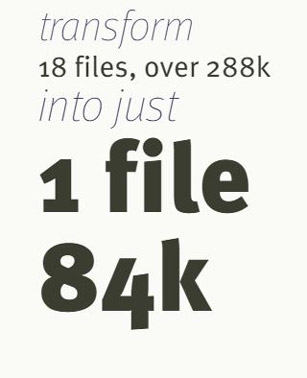le passage de 18 fichier pesant ensemble 288 kilo-octets  vers fichier unique de 84 kilo-octets en typographie variable